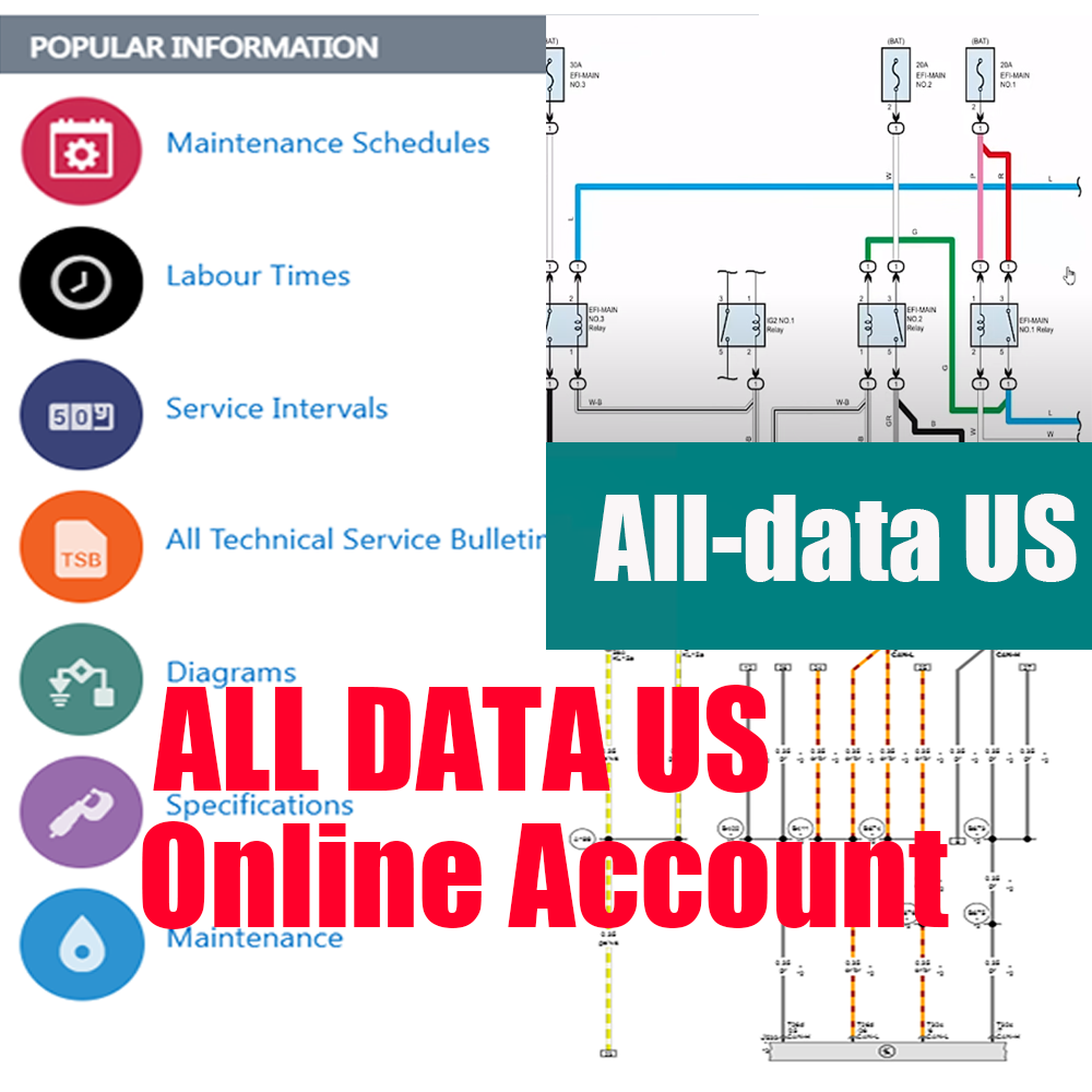 Workshop Tools Online - Software de Reparo Automotivo Alldata US