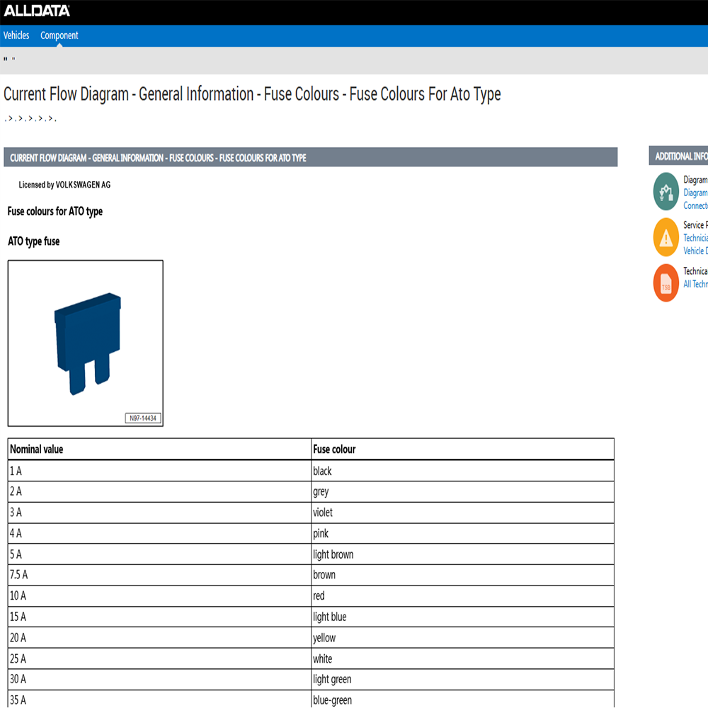 Software de Reparo Automotivo  - Workshop Tools Online avaliação e preço