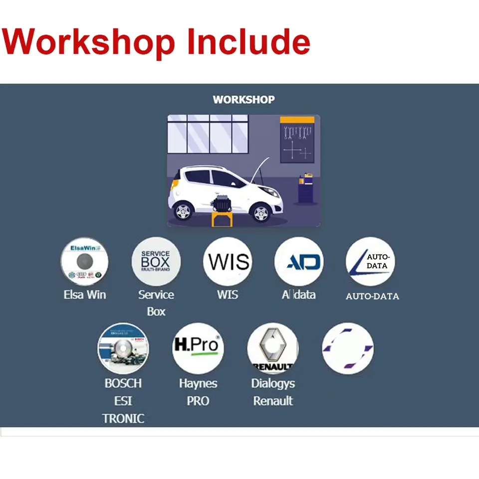 2026 Conta Online para Auto-d- - Workshop Tools Online avaliação e preço